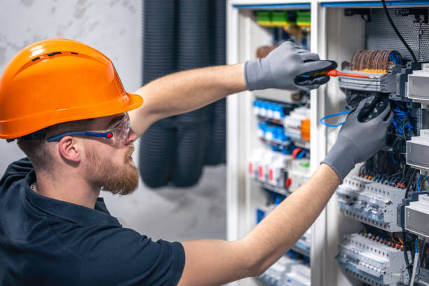 Best Electrician for Home Renovation  in Combine, TX